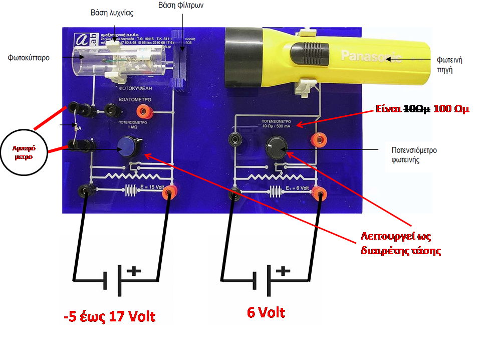 Διαφάνεια21